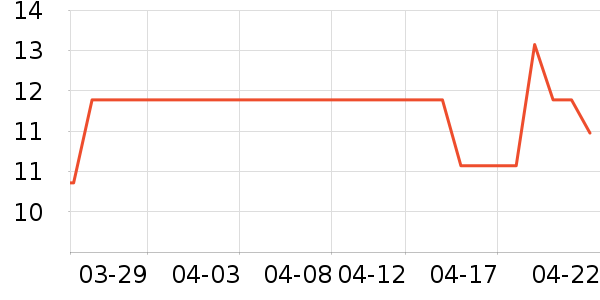 ����������ʳ��ʷ�۸�