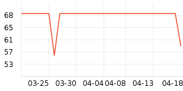 ɬ��������е��ʷ�۸�