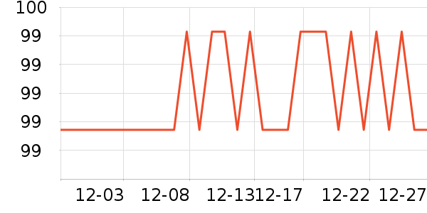 �ͽ�������Ʒ��ʷ�۸�