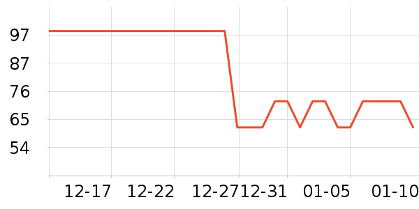 ������ѡè��ʳ��ʷ�۸�