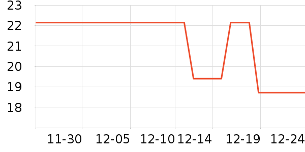 �����װ��ʷ�۸�