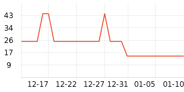 �󱾱���������ʷ�۸�