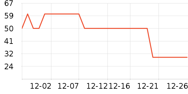 �����������۾�/����Һ��ʷ�۸�