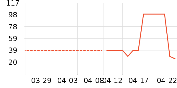 ë��ƽ��ױˢ��ʷ�۸�