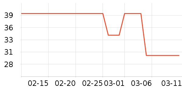 ë��ƽ������ױ������ʷ�۸�