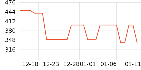 ���ν����Ϸ/��ͨ/����/IP�ܱ���ʷ�۸�