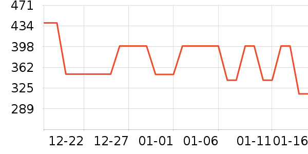 ���ν����Ϸ/��ͨ/����/IP�ܱ���ʷ�۸�