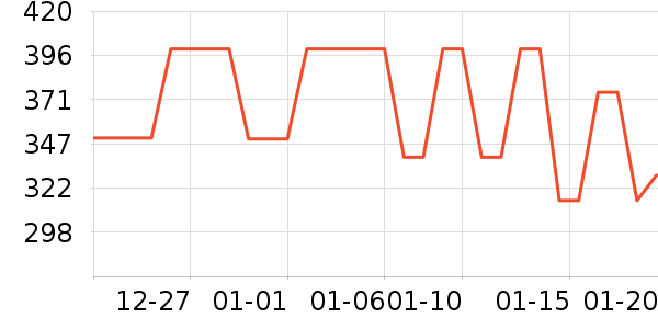 ���ν����Ϸ/��ͨ/����/IP�ܱ���ʷ�۸�