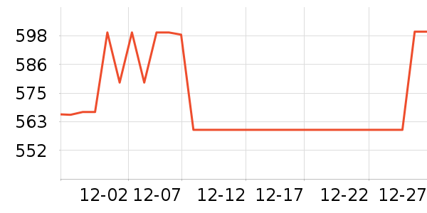 ��ʿ����������ʷ�۸�