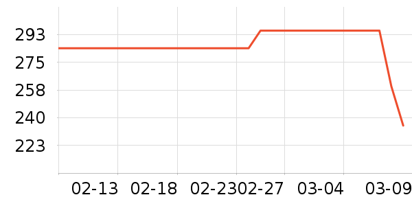 ��������˫�����ʷ�۸�