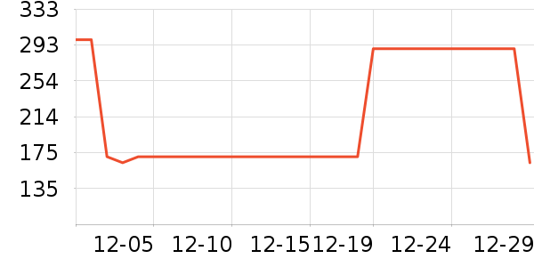 ��������˫�����ʷ�۸�