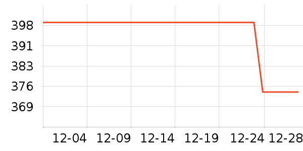 �����ż�/��̨/���ĸ���ʷ�۸�