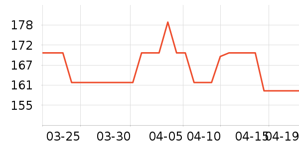 ���ջ����װ��ʷ�۸�