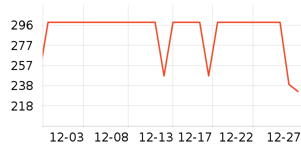 ����������ͯ�޷���ʷ�۸�