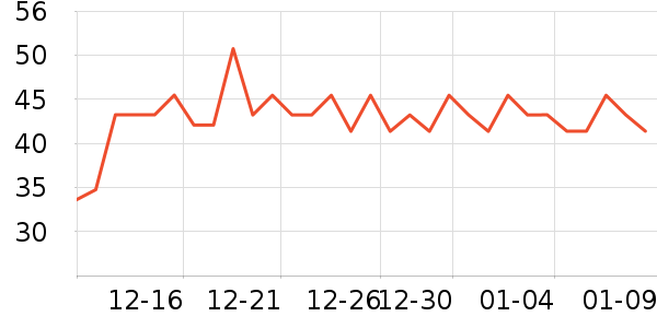 ������/˿����ʷ�۸�