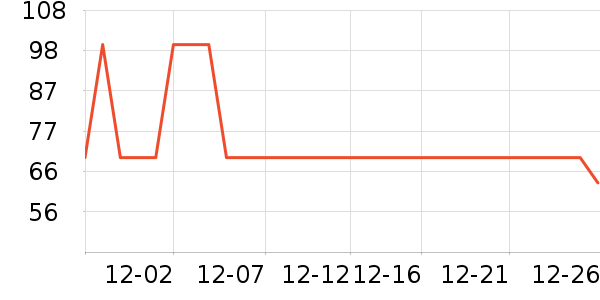 ���ʻ��������ʷ�۸�