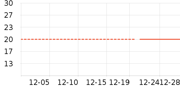 ����������ʷ�۸�