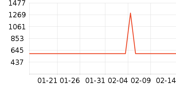 ��ʿ���а���ʷ�۸�