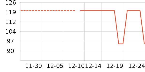 è�˱�ů������ʷ�۸�