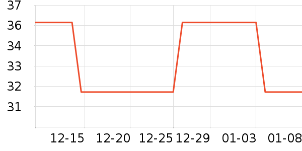 ���ְٺ�������/����/������ʷ�۸�