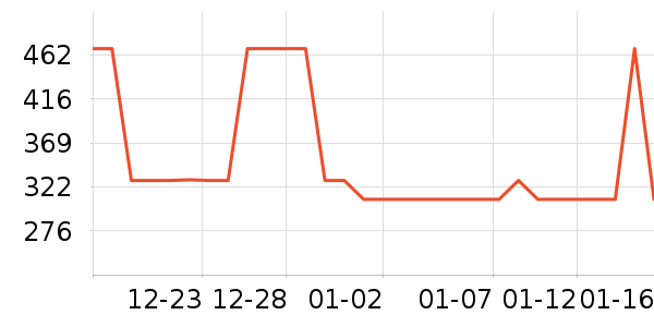 �˶�Ь��ʷ�۸�