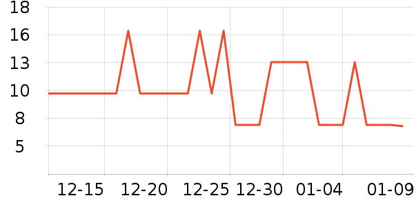 ĸӤ��ʪ��ʷ�۸�