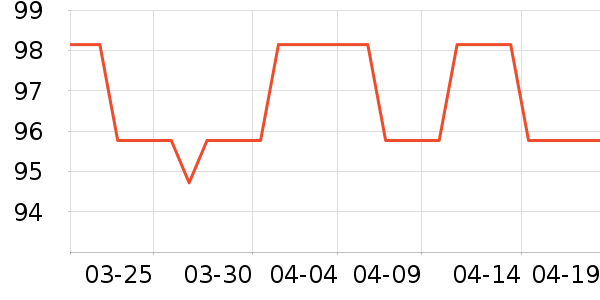 ŮʽT����ʷ�۸�