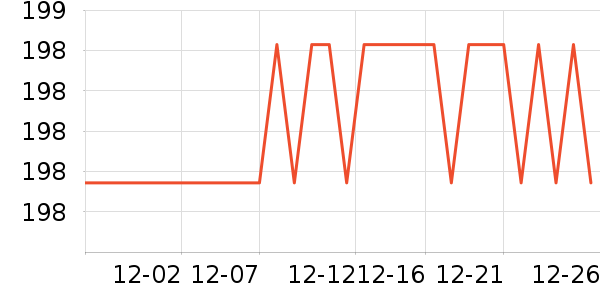 �Ѻ�������������ʷ�۸�