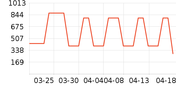 �ļ������ԡ������ʷ�۸�