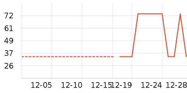 KINGCATCOFFEE����/�̲���ʷ�۸�