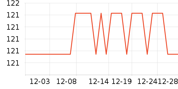 zeze����Ҿ���Ʒ��ʷ�۸�