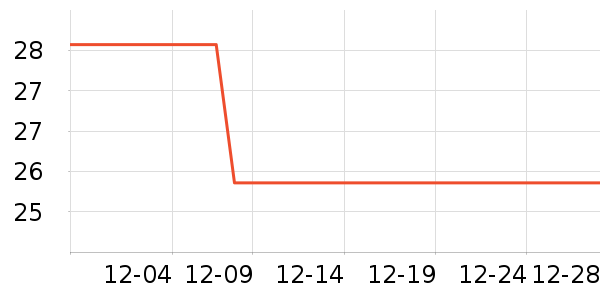 Selsunϴ��ˮ��ʷ�۸�