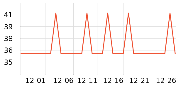 ������������ʷ�۸�