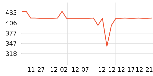 С������������������ʷ�۸�