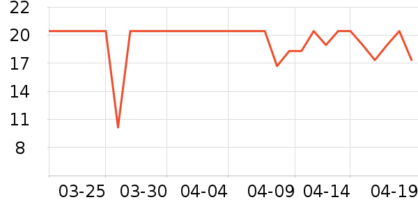 ǢǢ���/������ʷ�۸�