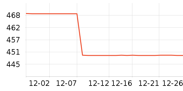 ���ջ����װ��ʷ�۸�
