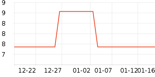 ����������������ʷ�۸�