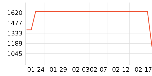 ��������̥��ʷ�۸�