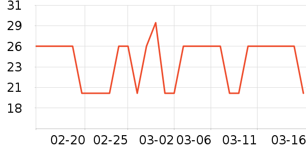 ����������ֽ��ʷ�۸�