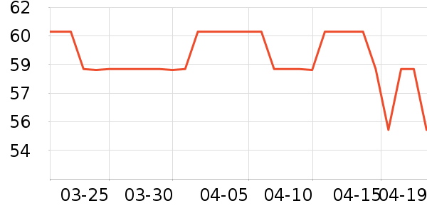 ɭŮ����Ůʽţ�п�/���п�/�̿���ʷ�۸�