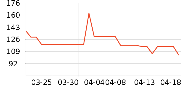 ��ͯ������ʷ�۸�