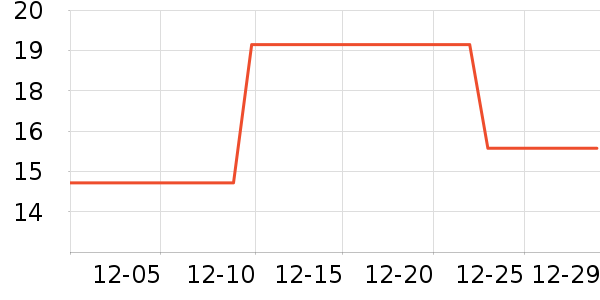 ���Դ����������ʷ�۸�