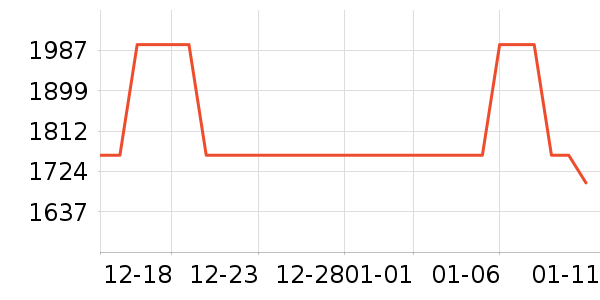 ̫ƽ�������ʷ�۸�