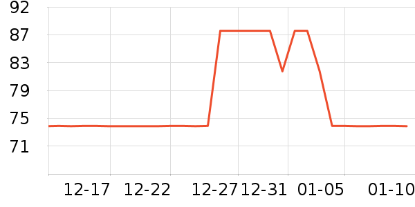 ֣�u������CC/BB˪��ʷ�۸�