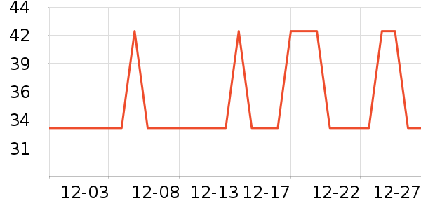 ��������ˮ����ʷ�۸�