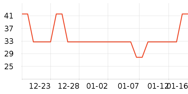 ��������ˮ����ʷ�۸�