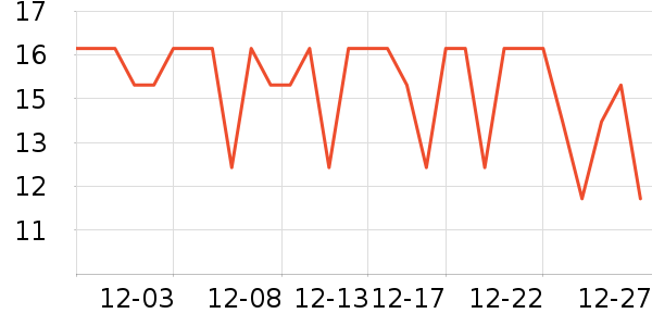 ��˳����Ϳ����ʷ�۸�