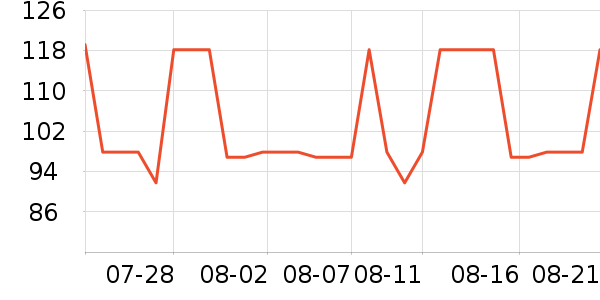 ������ͯT����ʷ�۸�