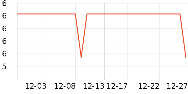 ��ħ�ֻ���Ĥ ��ʷ�۸�