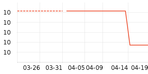 ���������������ʷ�۸�